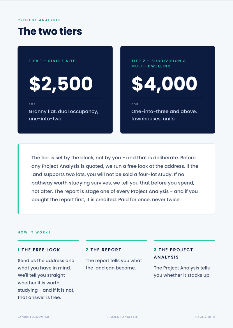 The two Project Analysis tiers - $2,500 single site and $4,000 subdivision and multi-dwelling - with the free look flow